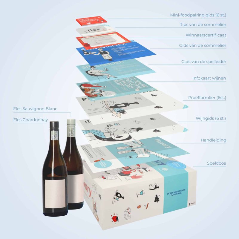 Witte Wijnspel – Chardonnay of Sauvignon Blanc?